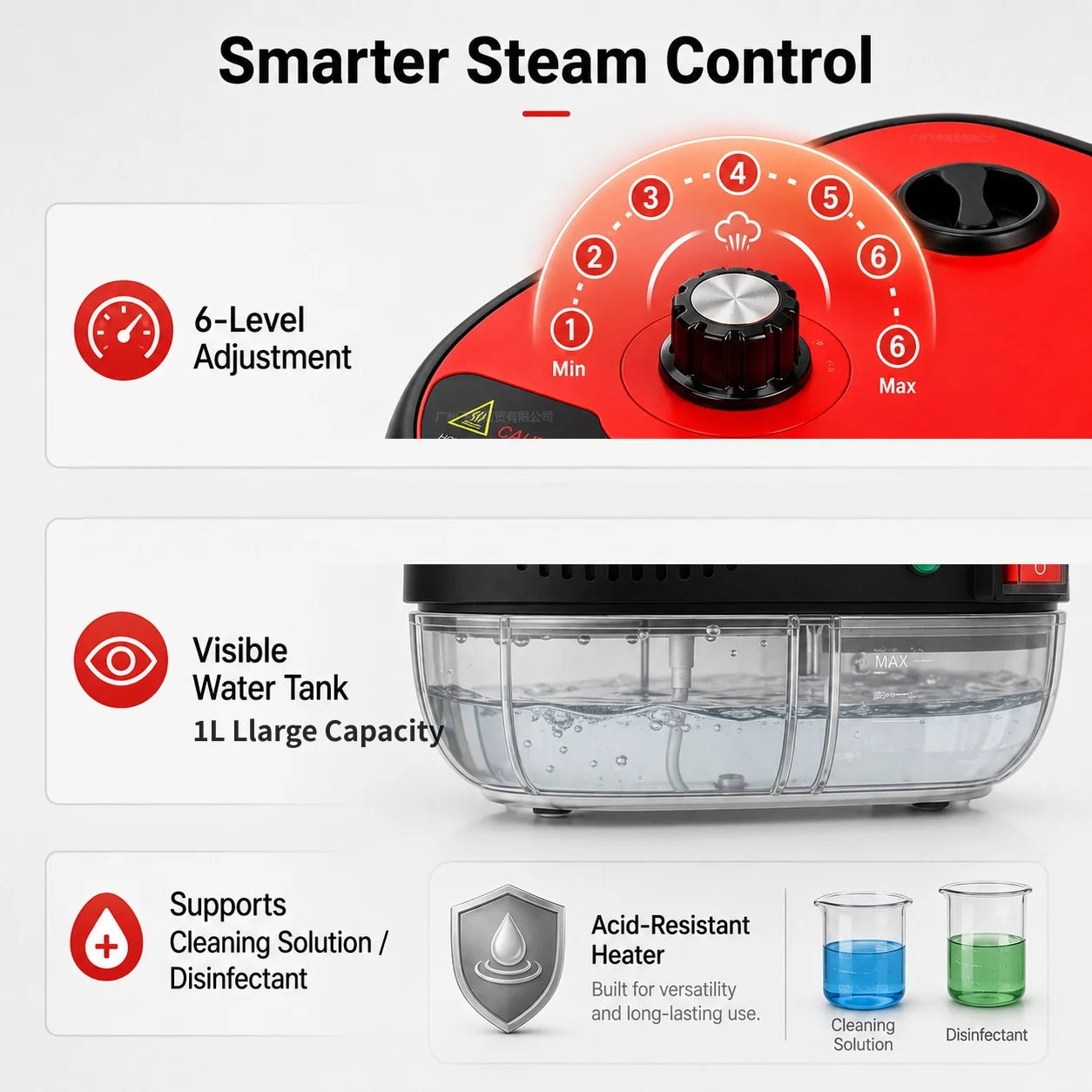 6-Speed Handheld Sanitizing High-Pressure Steam Cleaner With Brush Heads & Extended Hose For Large Capacity
