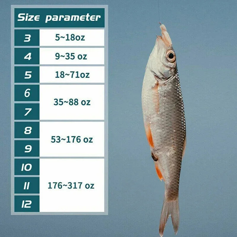 Fishing Hooks Carbon Steel Strong