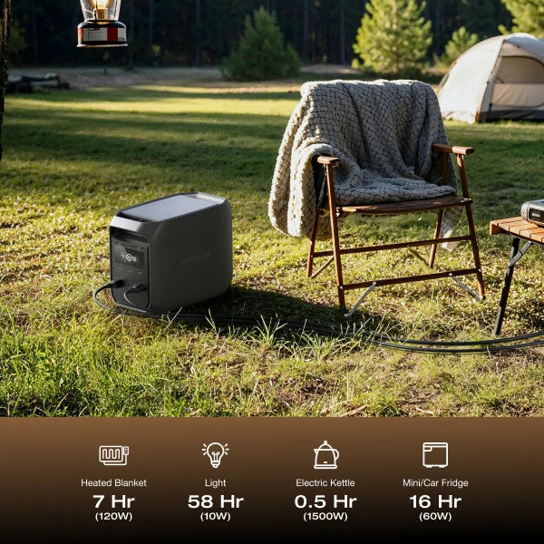 Solar Generator  Portable Power Station, 1800W