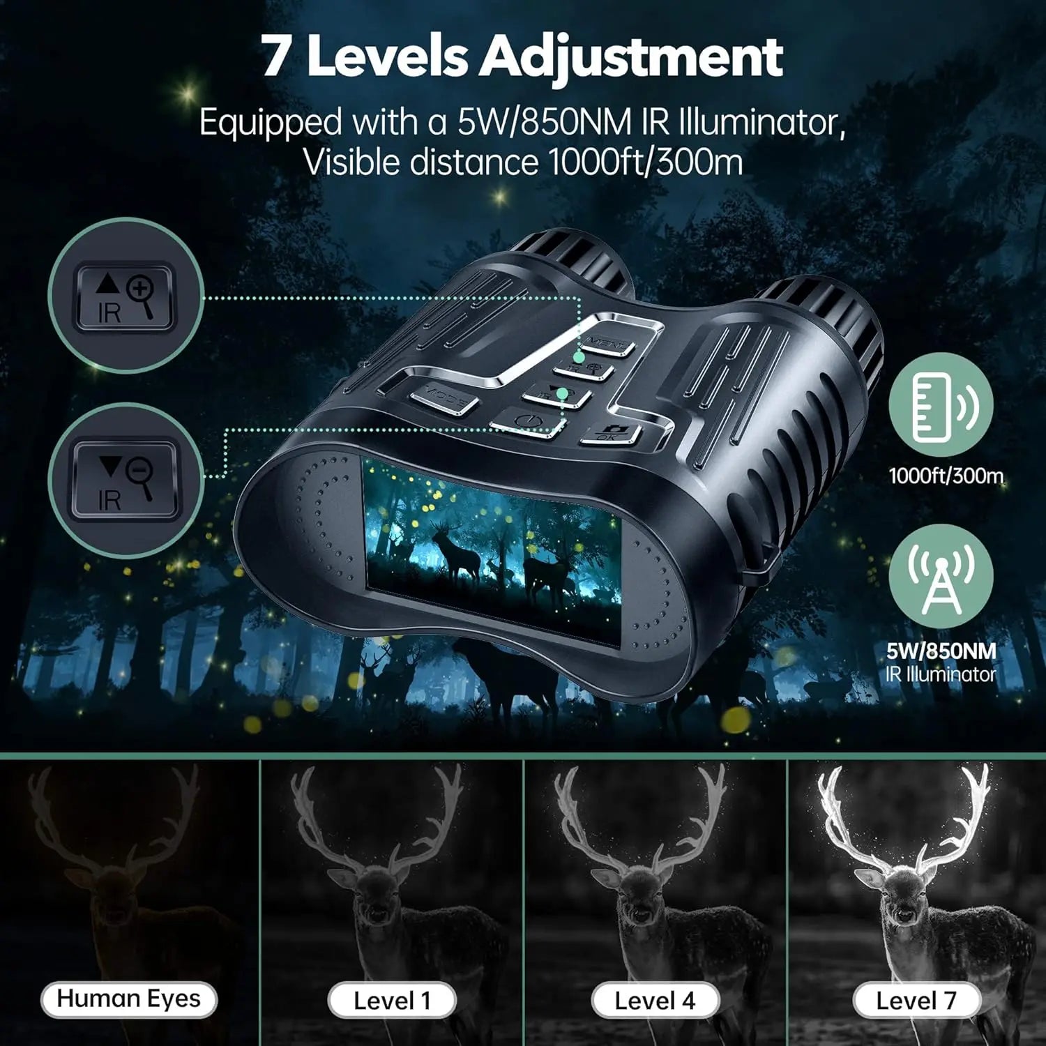 Night Vision Binoculars  8X Digital Zoom 1000ft HD 1080P with IR Illuminator & Video Recording