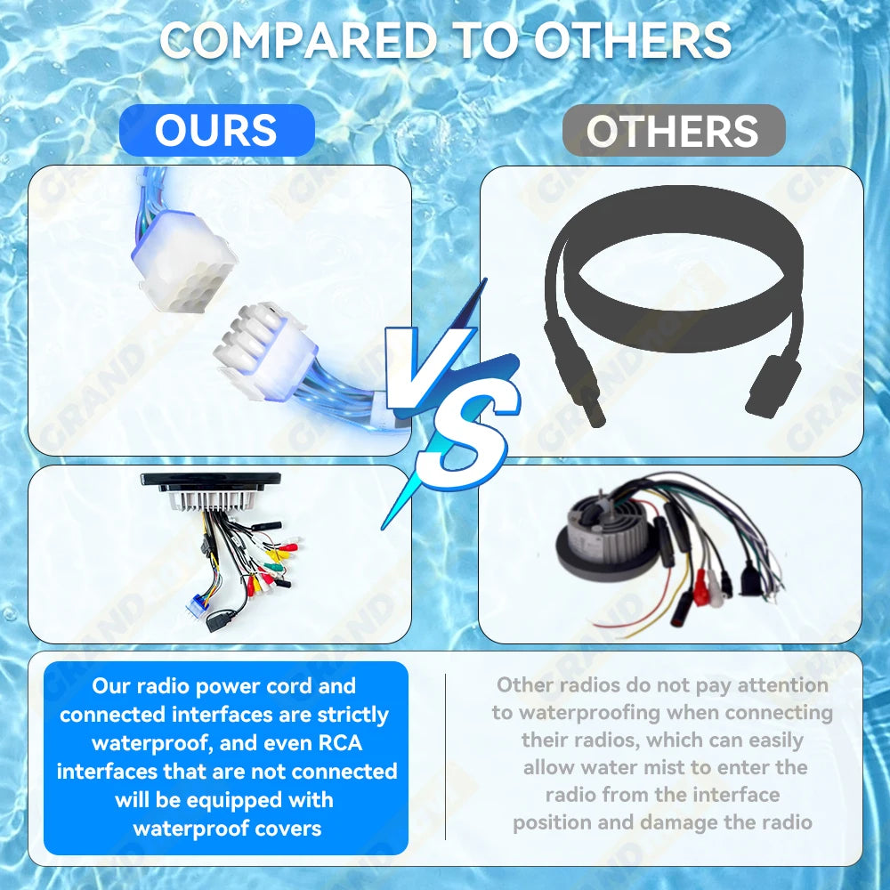 Wireless  Waterproof Bluetooth FM AM AUX For Boat
