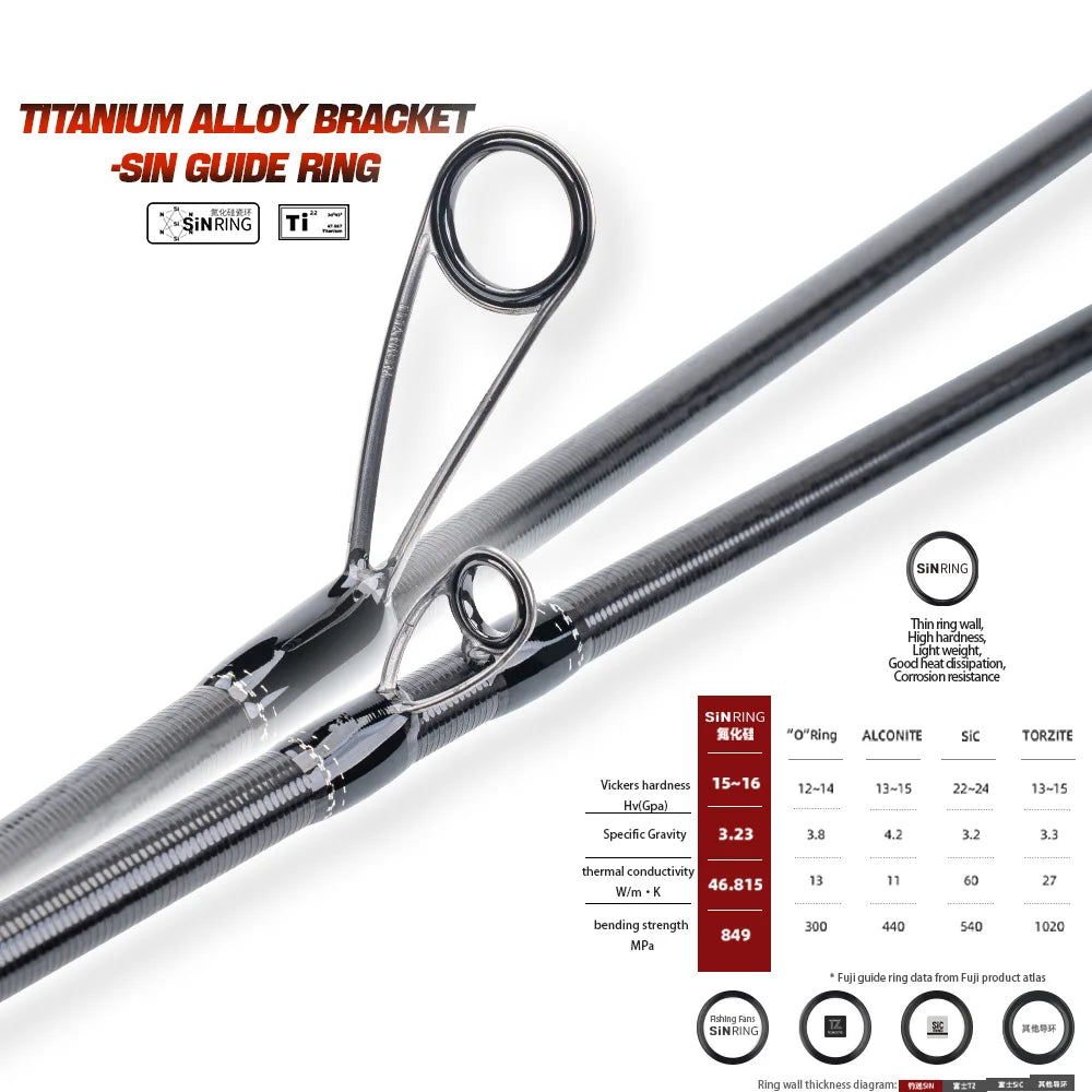 ULTRALIGHT High End Spinning Casting fishing rod