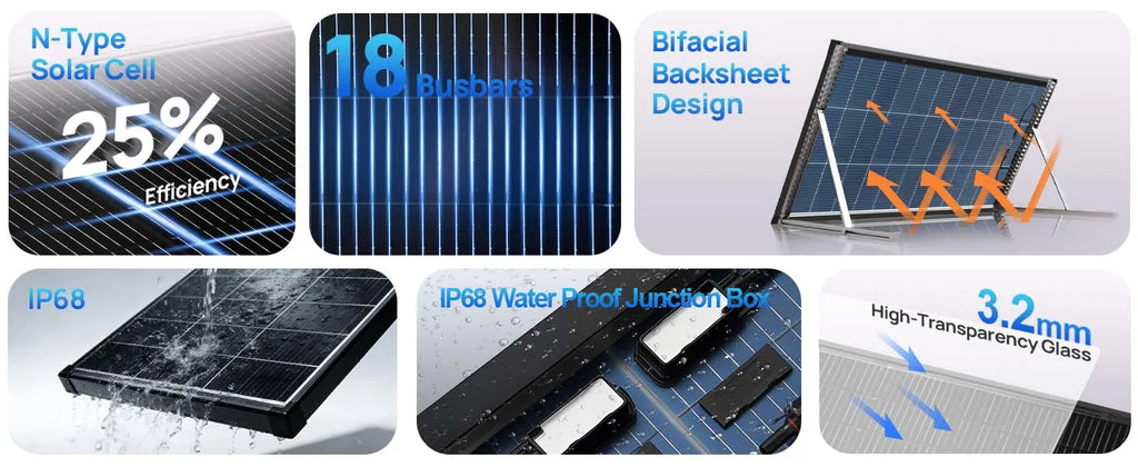 200 Watt N‑Type Bifacial Solar Panel