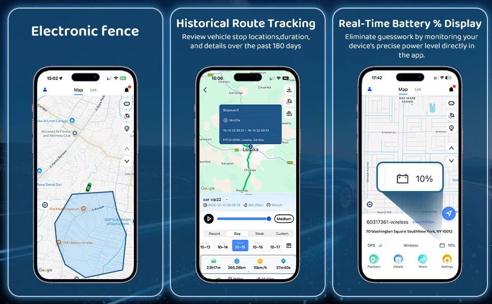 GPS Tracker for Outdoor Adventures
