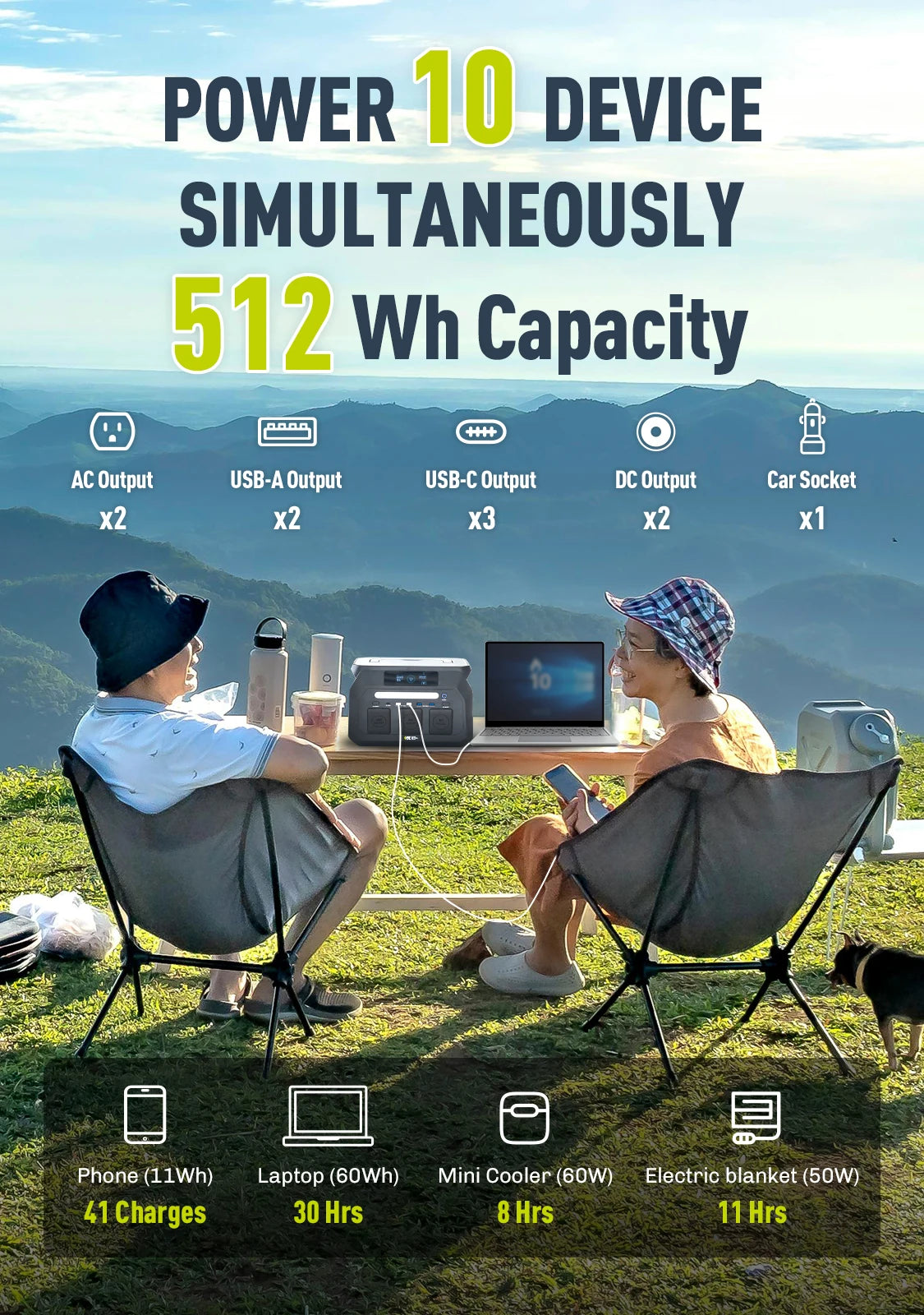 Quiet Solar Generator for Camping, Home Emergency, RV & Outdoor Travel