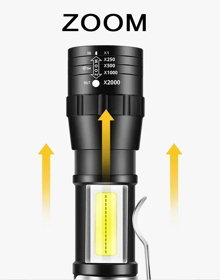 Rechargeable LED Flashlight Zoomable