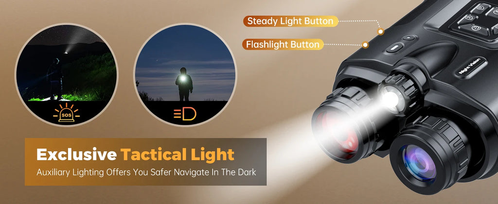 Night Vision Binoculars