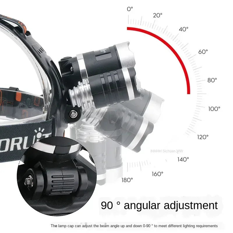 Rechargeable Headlamp Powerful Led Lantern Portable Headlight