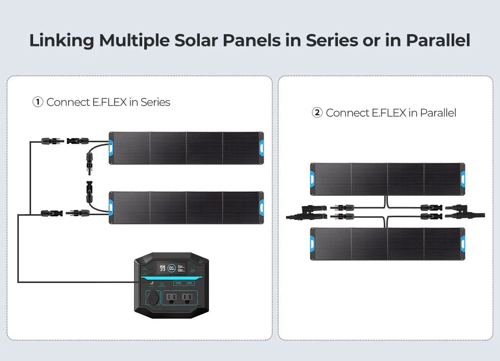 200W Portable Foldable Solar Panel for Power Station RV Camping