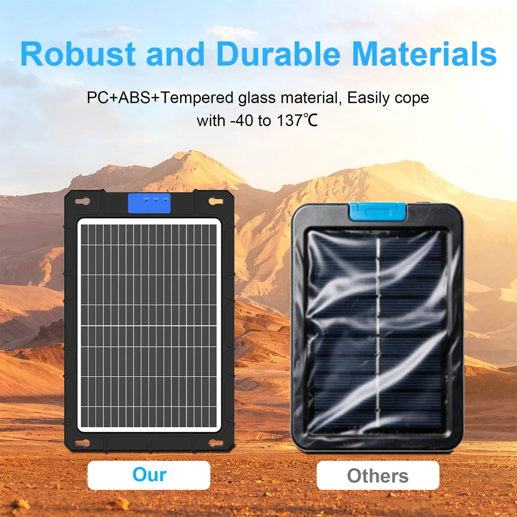 12V Solar Charger for Car Motorcycle Boat RV Batteries Maintenance