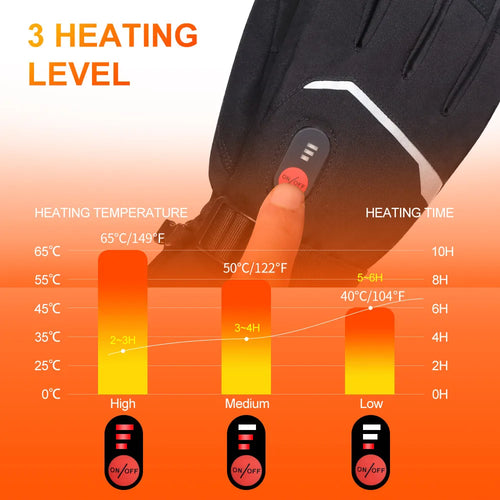 7.4V Electric Rechargeable  heated Gloves Waterproof