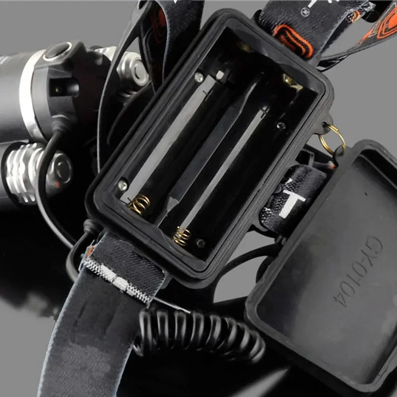 Rechargeable Headlamp Powerful Led Lantern Portable Headlight