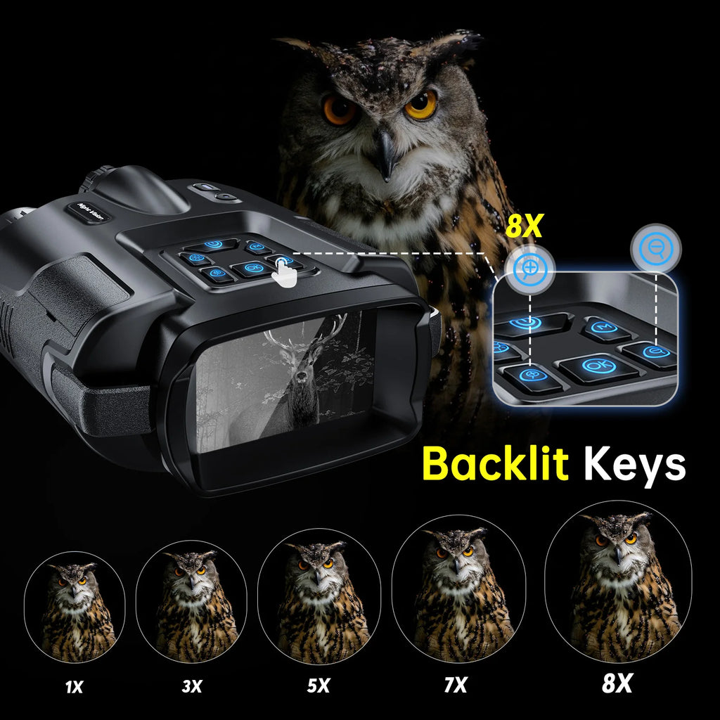 Night Vision Binoculars