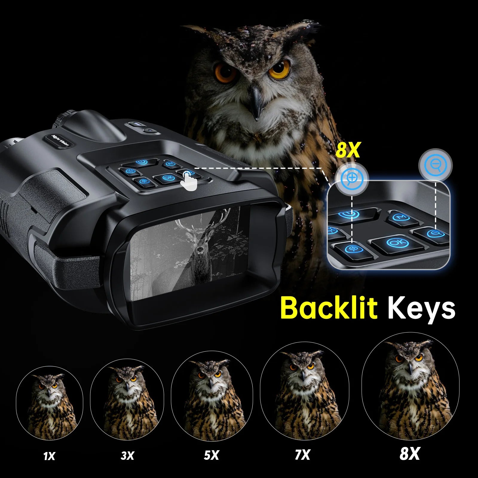 Night Vision Binoculars