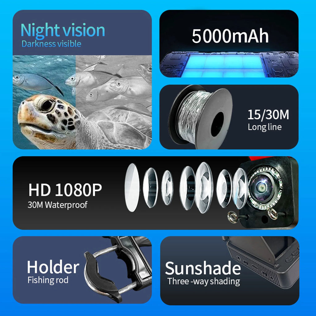 Ice Fishing Camera 1080P HD Infrared Night Vision Portable Underwater for Winter Lake  Fishing