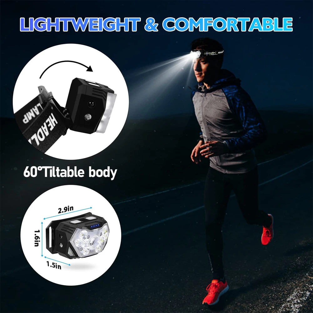 Headlamp USB Rechargeable Motion Sensor Headlight