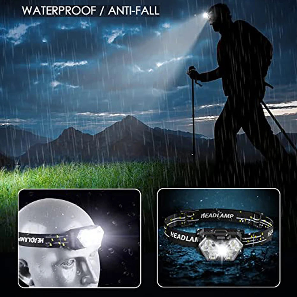 Headlamp USB Rechargeable Motion Sensor Headlight