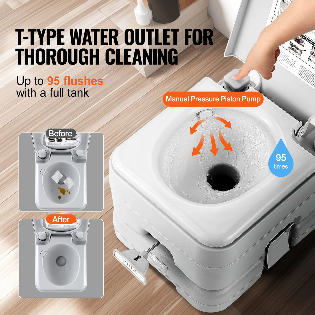 Porta Potty Push-Button Pressurized Flush