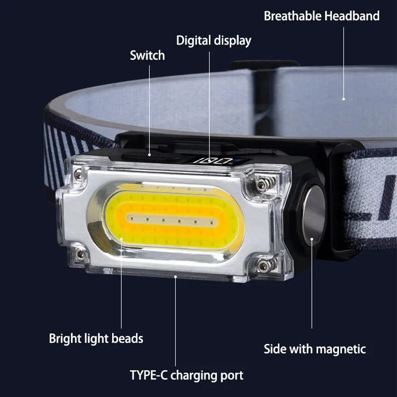 Super Bright Magnetic Headlamp 3 Light Source