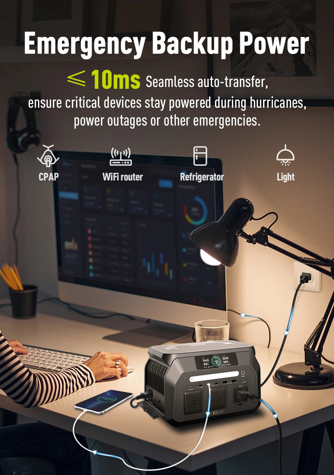 Quiet Solar Generator for Camping, Home Emergency, RV & Outdoor Travel