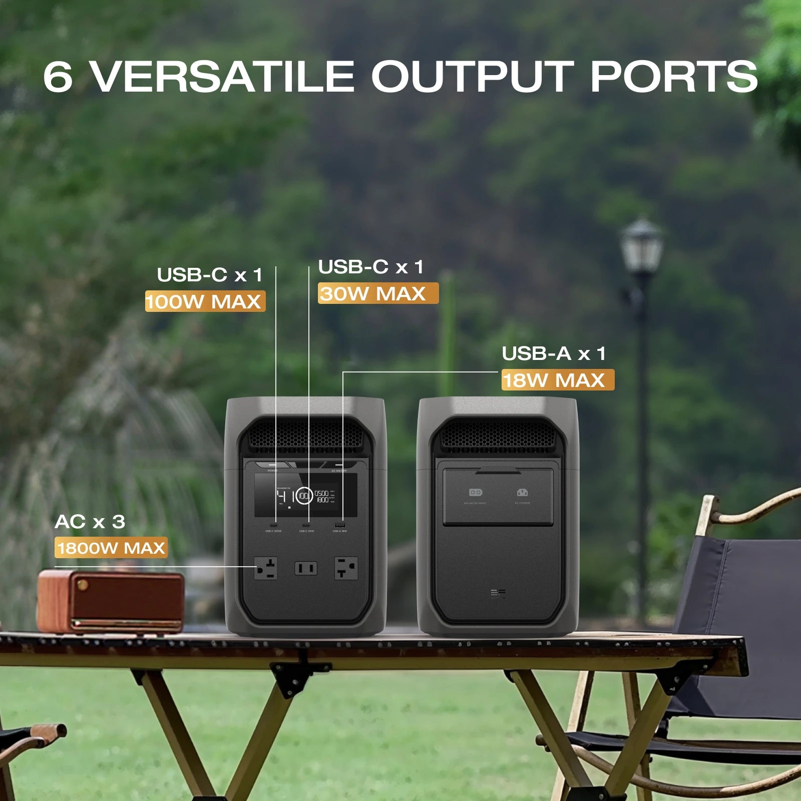 Solar Generator  Portable Power Station, 1800W