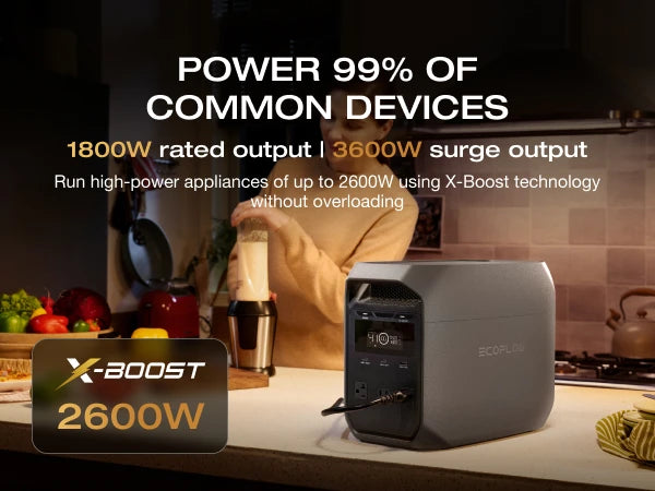 Solar Generator  Portable Power Station, 1800W
