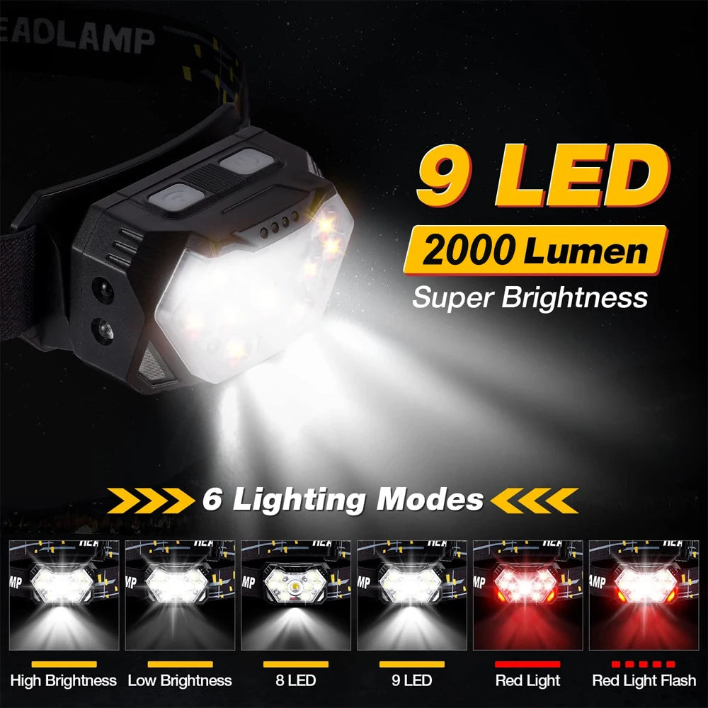 Headlamp USB Rechargeable Motion Sensor Headlight