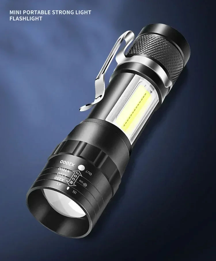Rechargeable LED Flashlight Zoomable