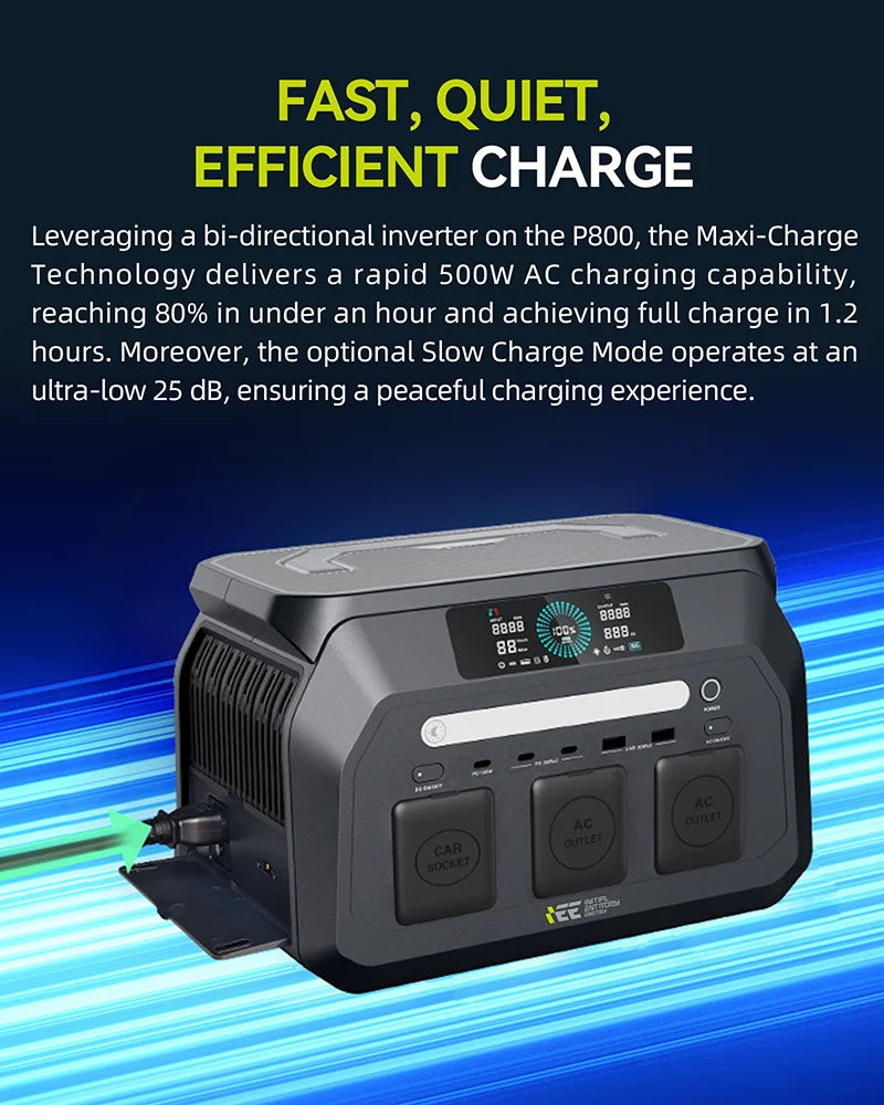 Quiet Solar Generator for Camping, Home Emergency, RV & Outdoor Travel