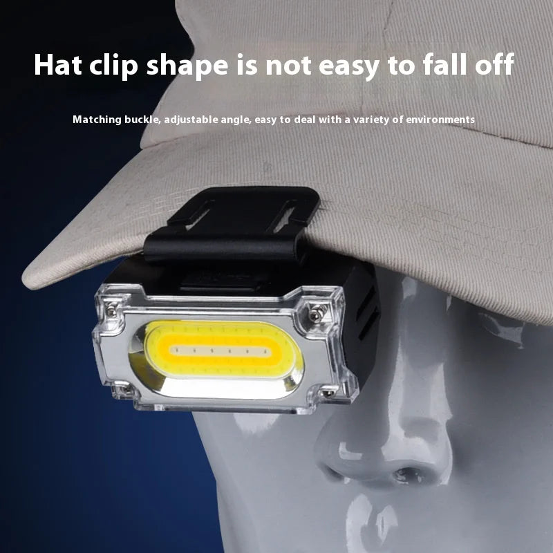 Super Bright Magnetic Headlamp 3 Light Source