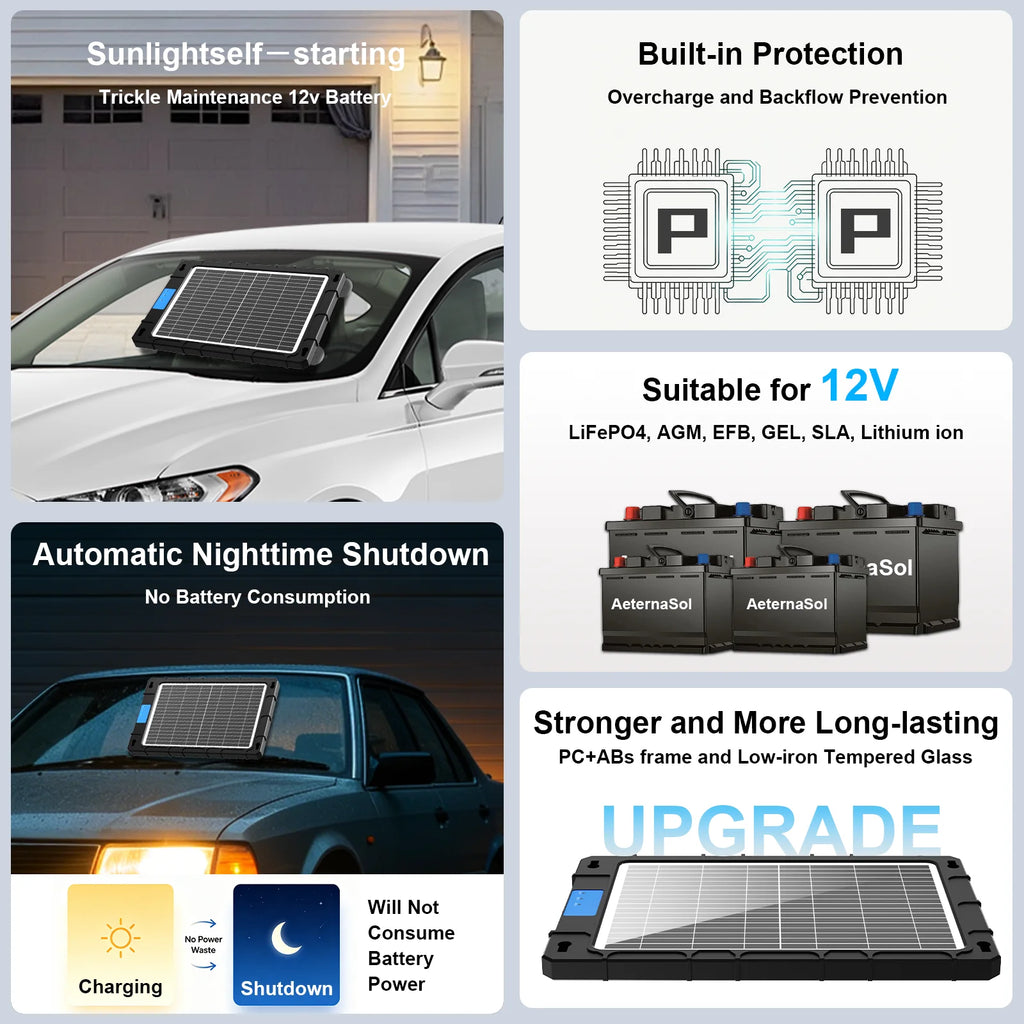 12V Solar Charger for Car Motorcycle Boat RV Batteries Maintenance