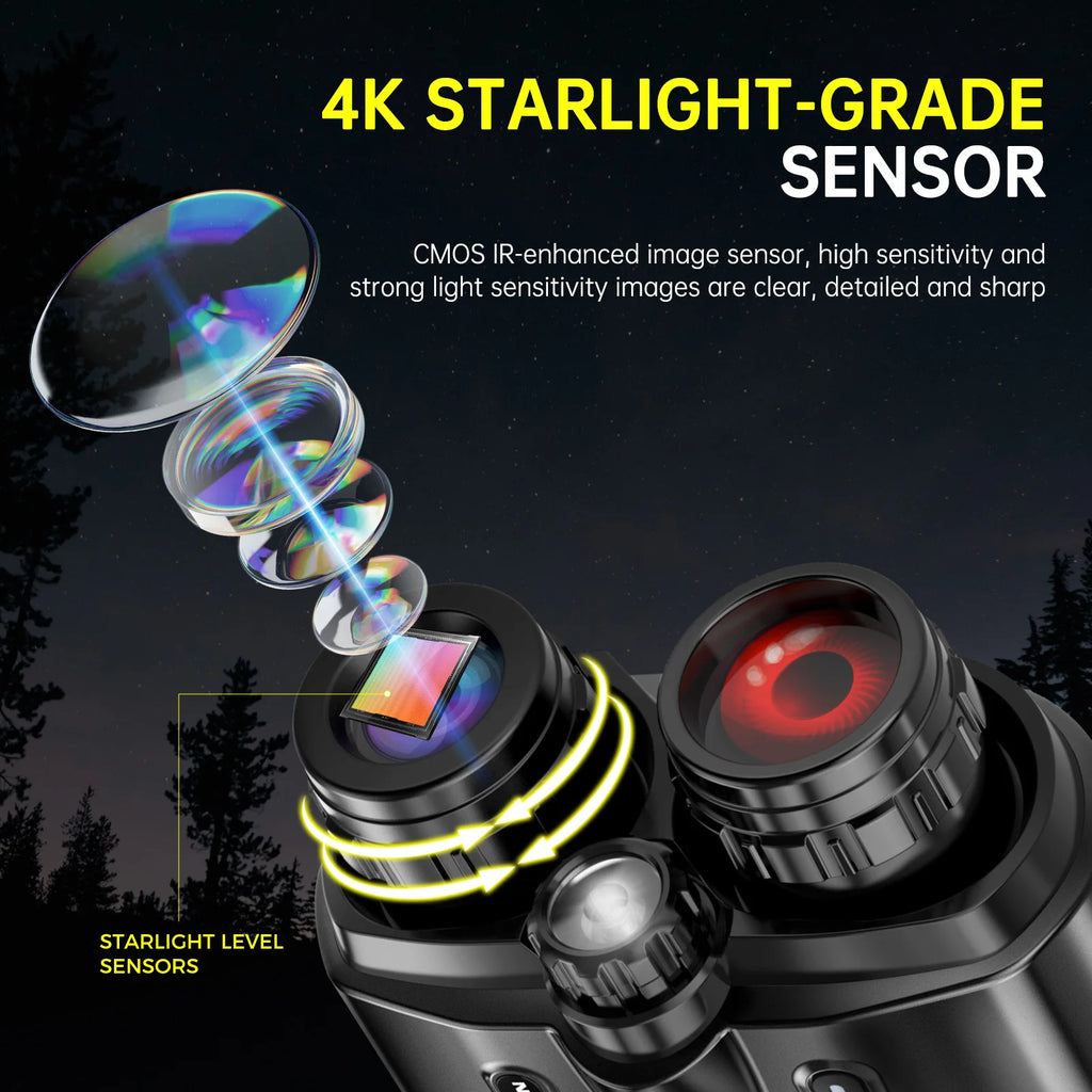 Night Vision Binoculars