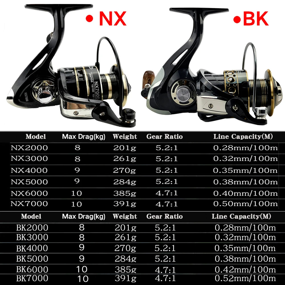 Lightweight Spinning Reel Lure Fishing Reels