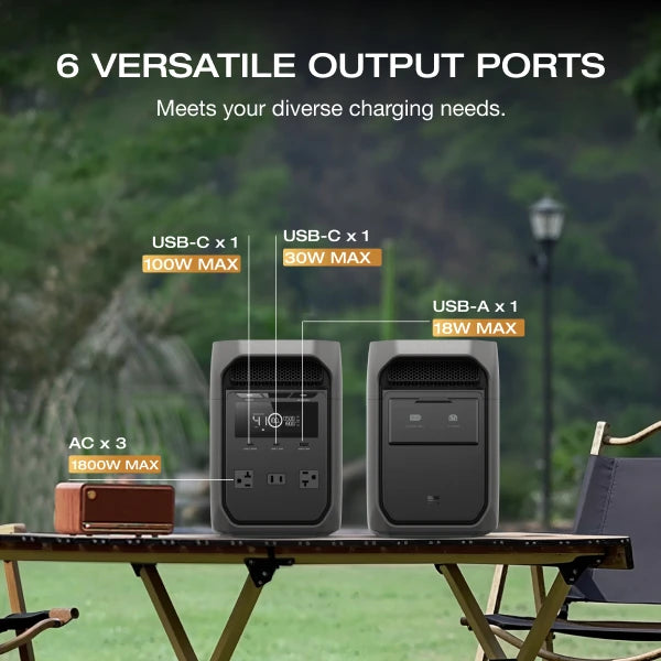 Solar Generator  Portable Power Station, 1800W