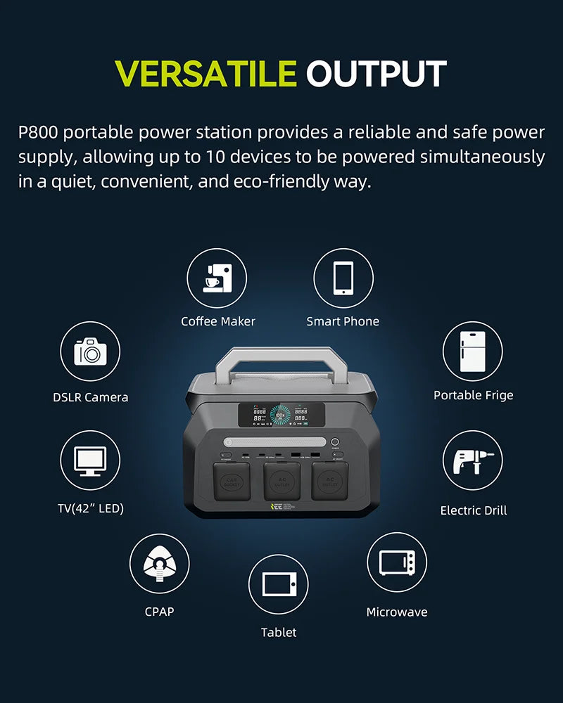 Quiet Solar Generator for Camping, Home Emergency, RV & Outdoor Travel
