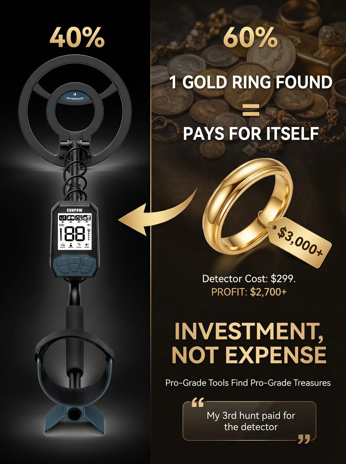 Metal Detector for Adults,8" IP68 Waterproof Coil Rechargeable