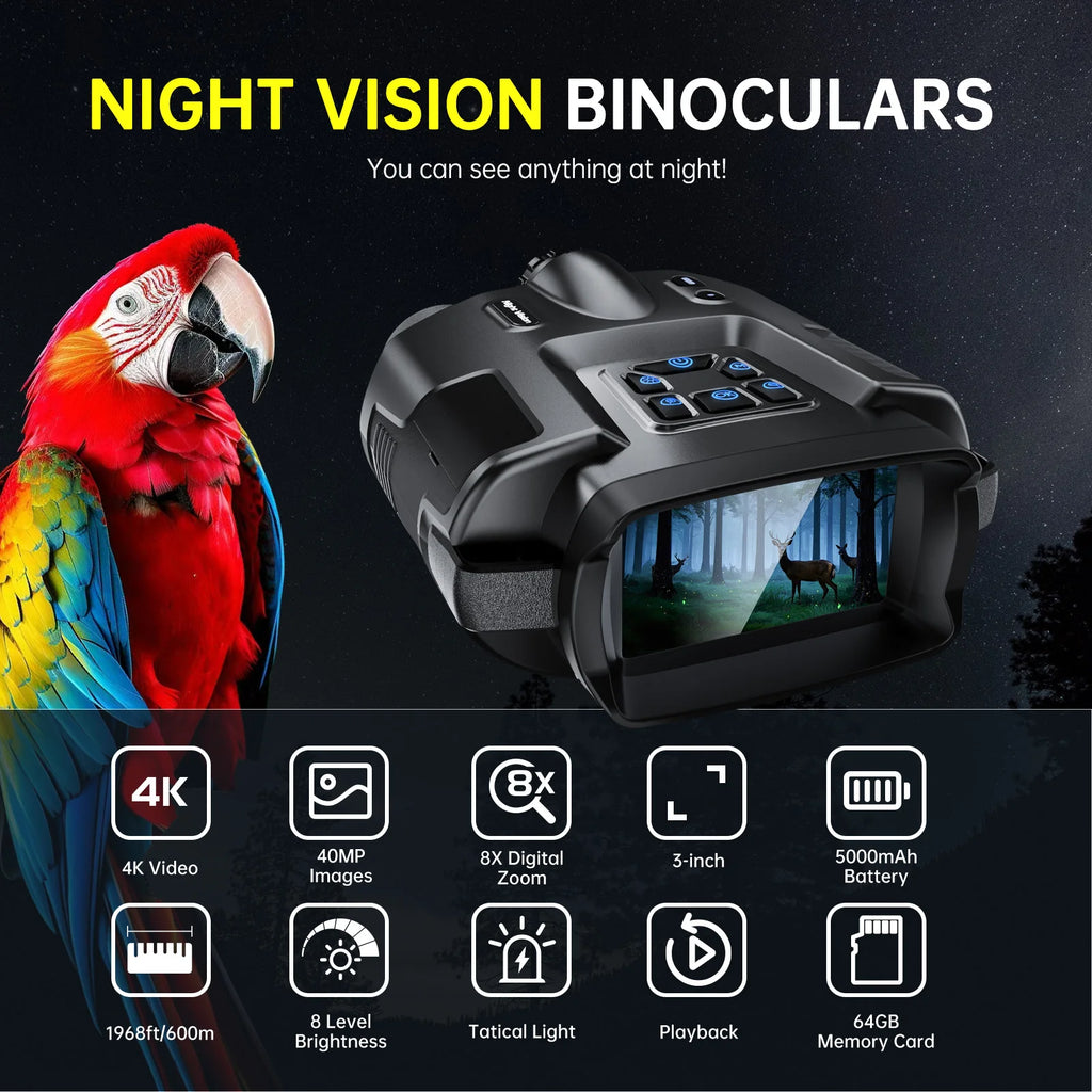 Night Vision Binoculars