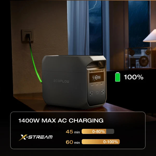 Solar Generator  Portable Power Station, 1800W