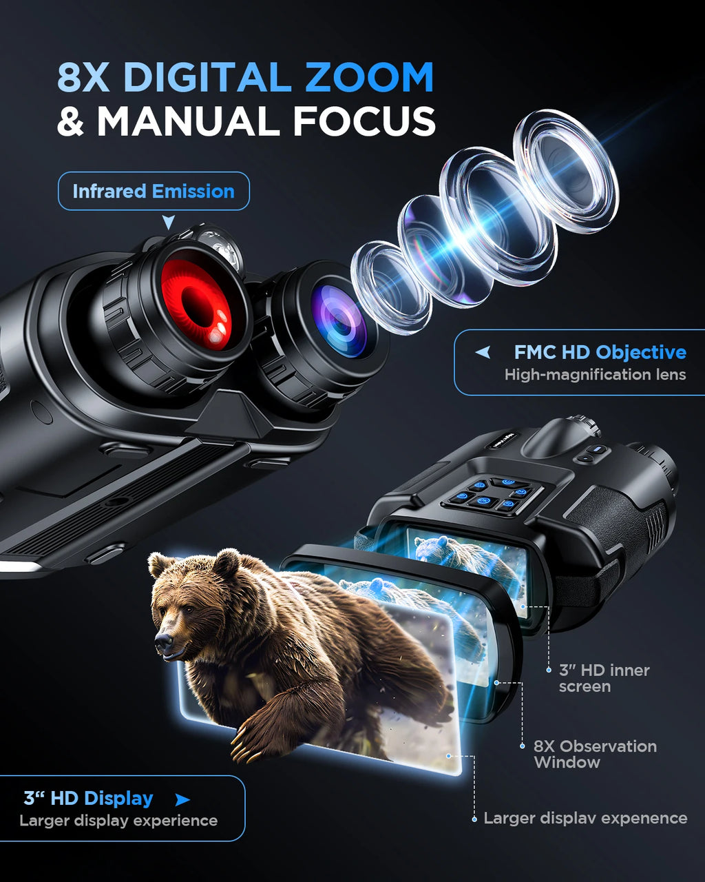4K Night Vision Binoculars for Adults With Tactical Light,
