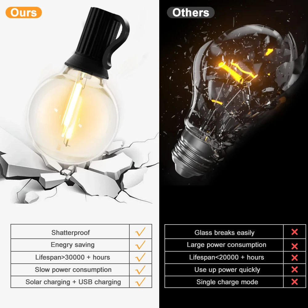 Solar  LED Outdoor String Lights with Remote Controls Patio Light for Garden Decor