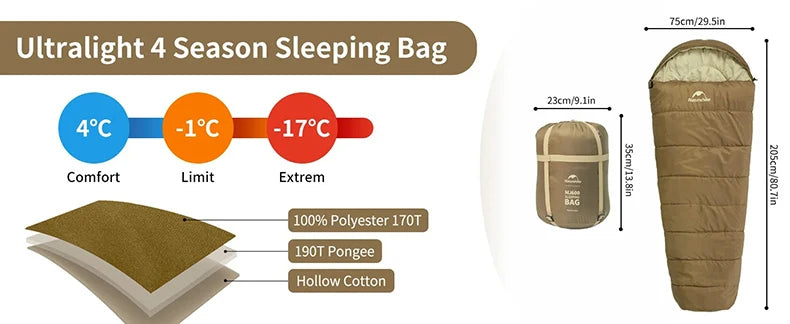 Mummy Sleeping Bags