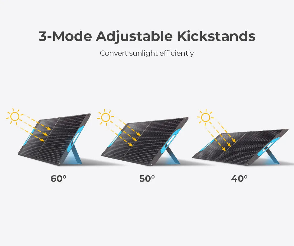 200W Portable Foldable Solar Panel for Power Station RV Camping