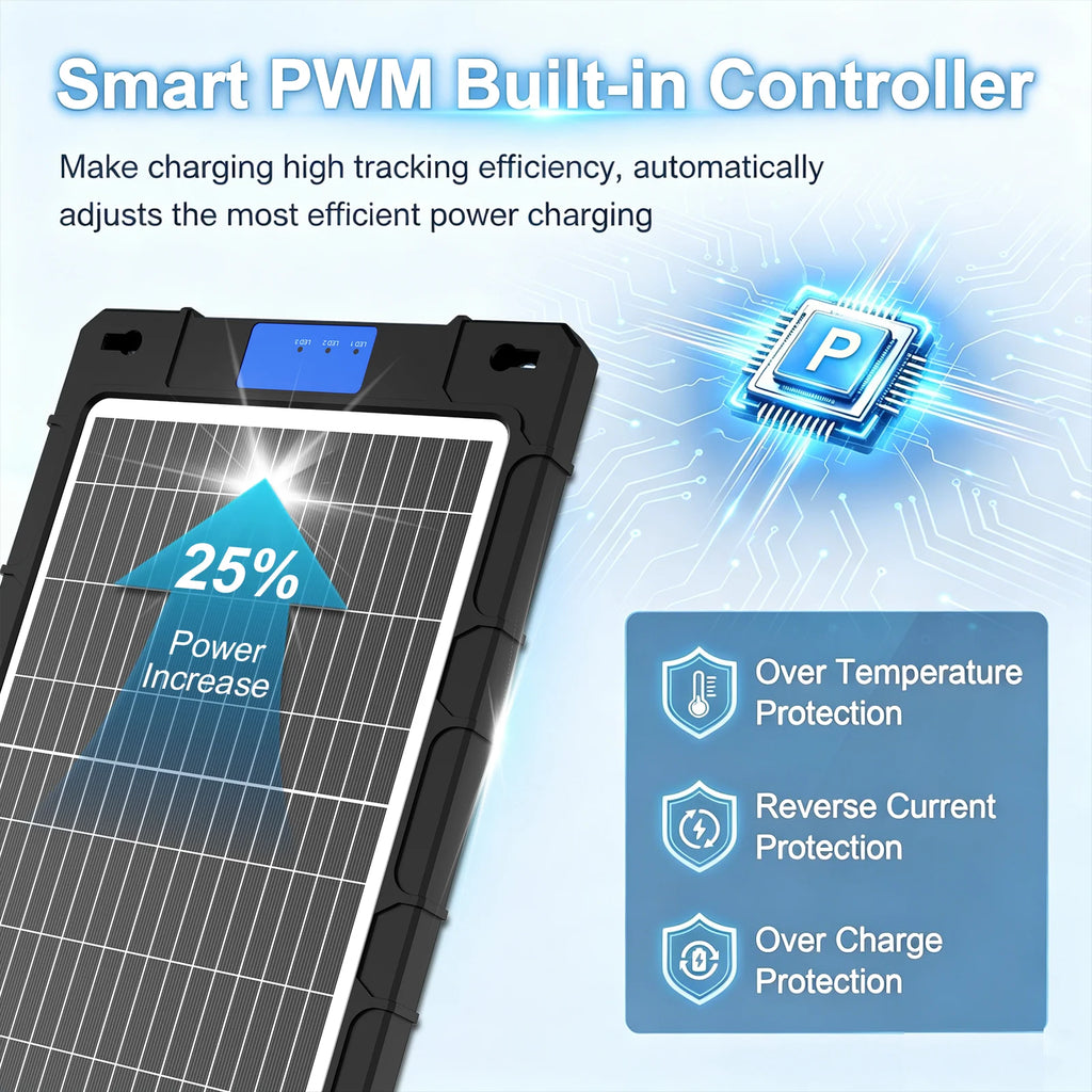 12V Solar Charger for Car Motorcycle Boat RV Batteries Maintenance