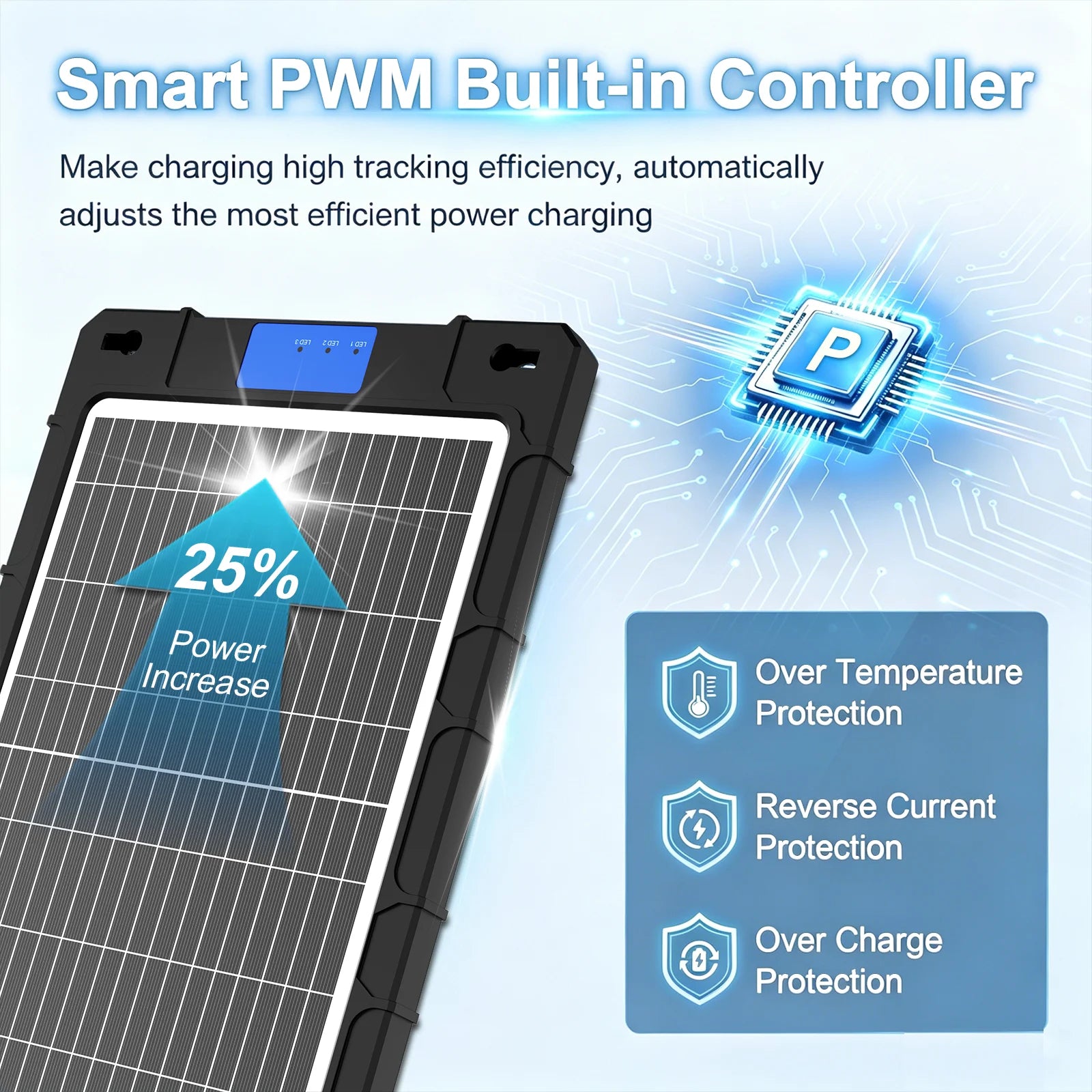 12V Solar Charger for Car Motorcycle Boat RV Batteries Maintenance