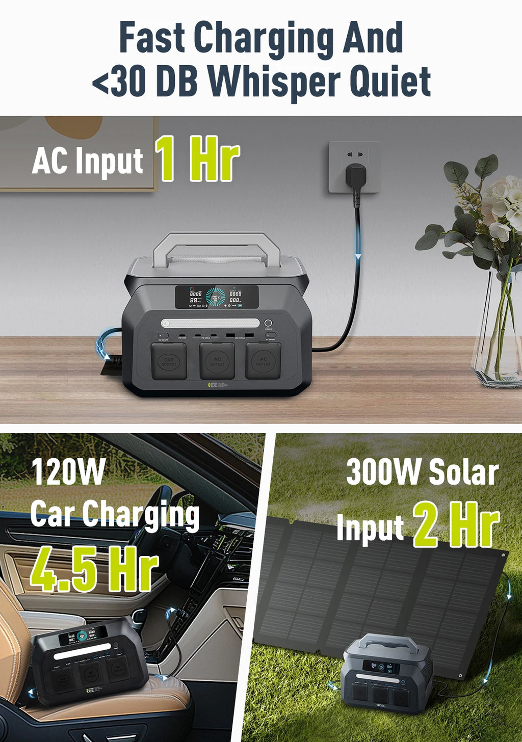 Quiet Solar Generator for Camping, Home Emergency, RV & Outdoor Travel