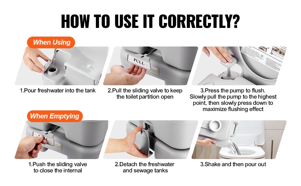 Porta Potty Push-Button Pressurized Flush